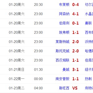  莱比锡红牛强势逆袭，积分榜前三争夺白热化  